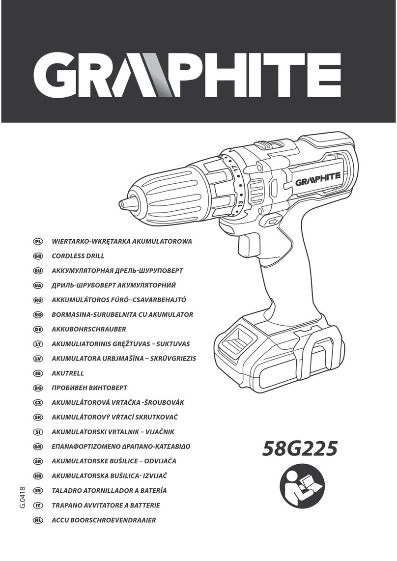 Graphite 58G225 User manual