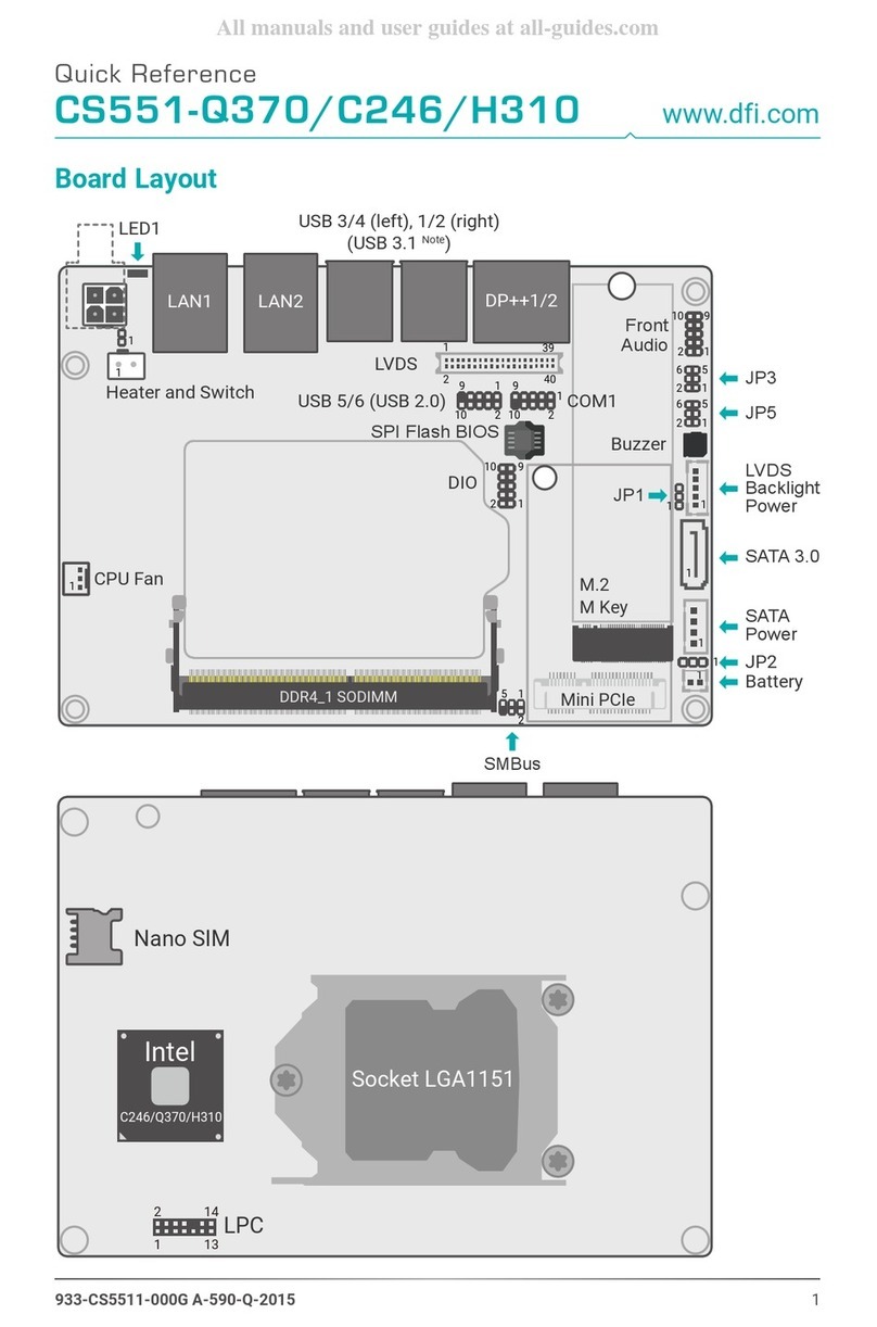 DFI CS551-Q370 User manual