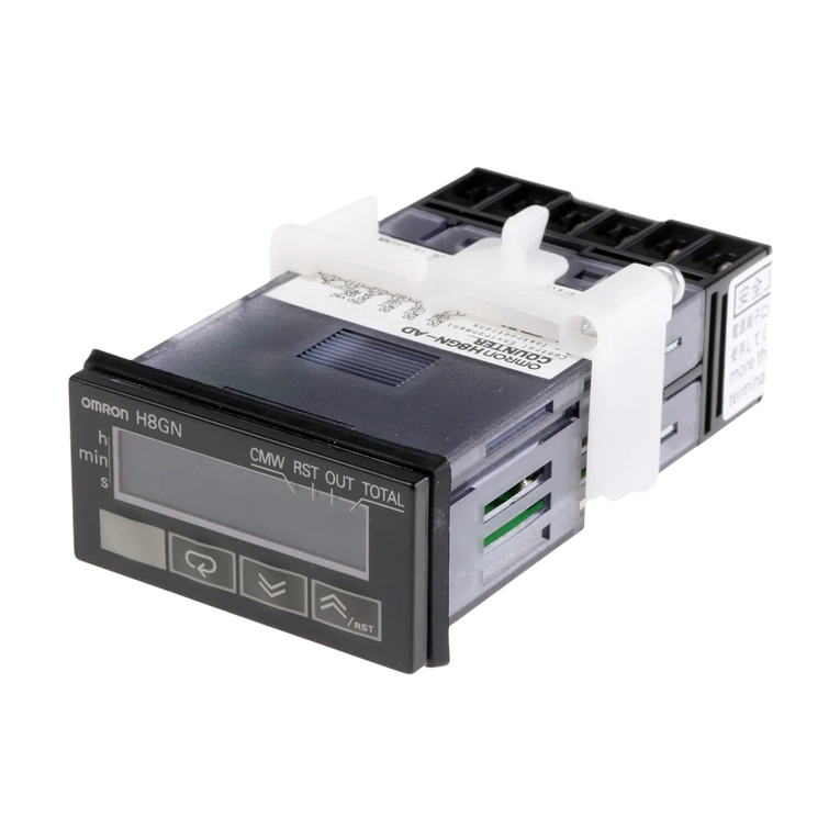 Omron H8GN User manual