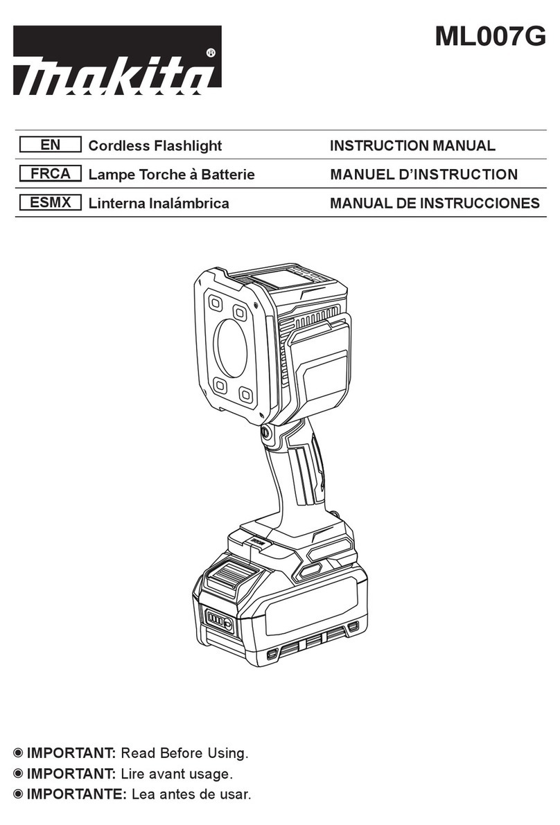 Makita ML007G User manual