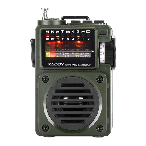Raddy RF750 Operational Guidelines