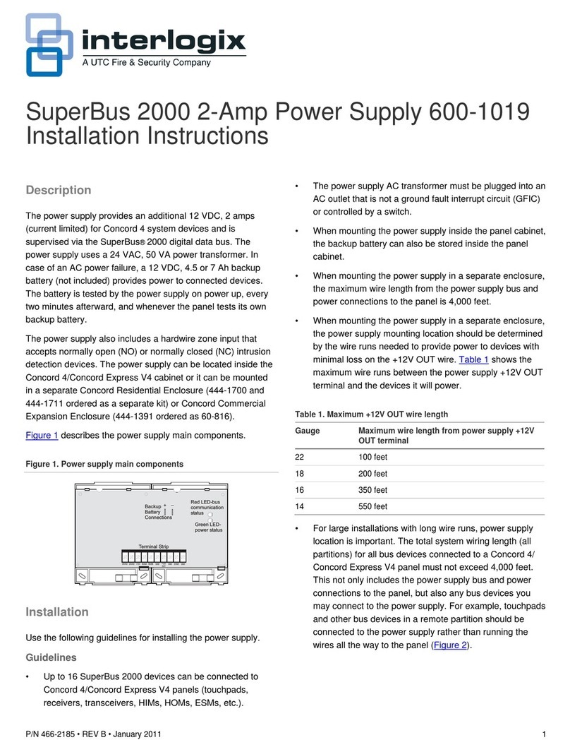 Interlogix SuperBus 2000 User manual