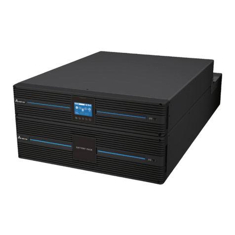 Delta Amplon RT Series User manual