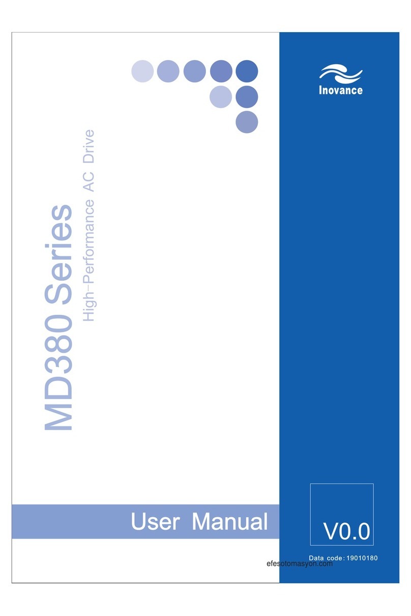 Inovance MD380 Series user manual