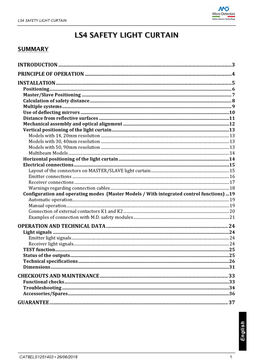 Micro Detectors LS4 Series manual