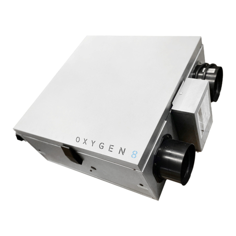 Oxygen 8 SERENA User manual