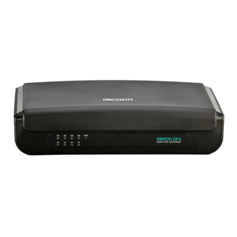Matrix SIMADO GFX44 User guide
