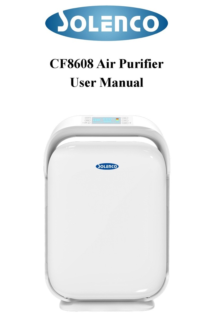 Solenco Comefresh CF-8608 user manual
