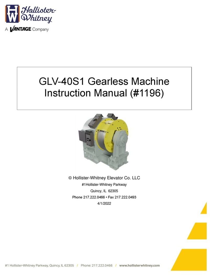 HOLLISTER-WHITNEY GLV-40S1 Series User manual