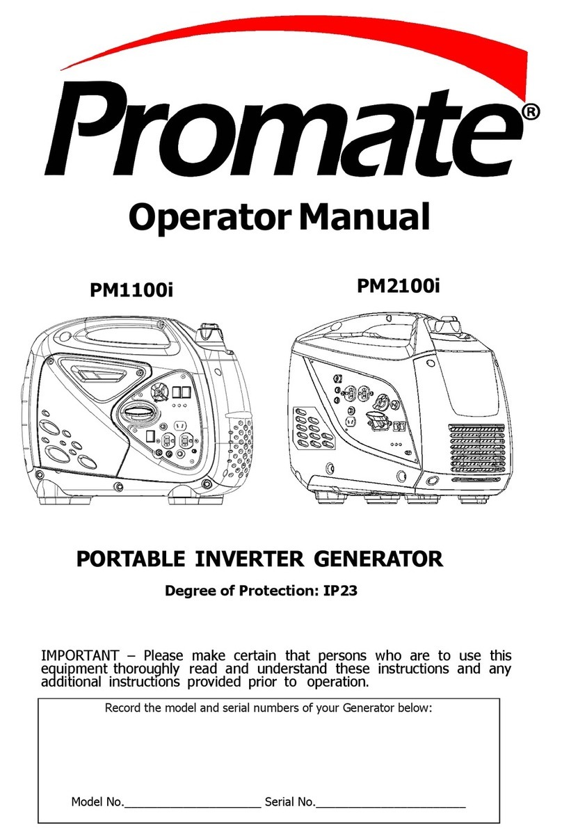 Promate PM1100i Operator's manual