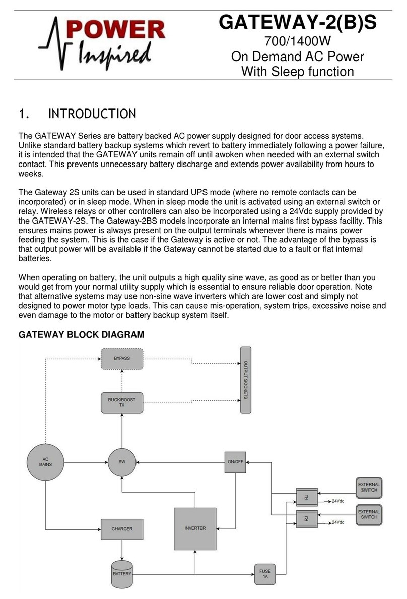 Power Inspired GATEWAY Series manual Power Inspired GATEWAY Series manual