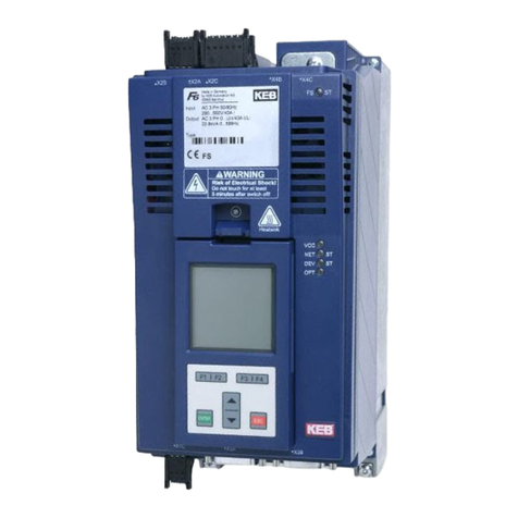 KEBCO COMBIVERT F6 User manual