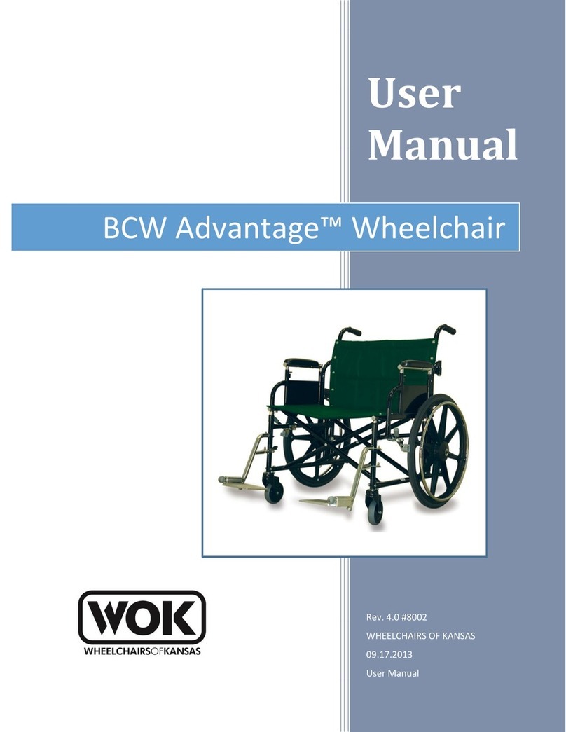 WOK BCW Advantage user manual WOK BCW Advantage user manual