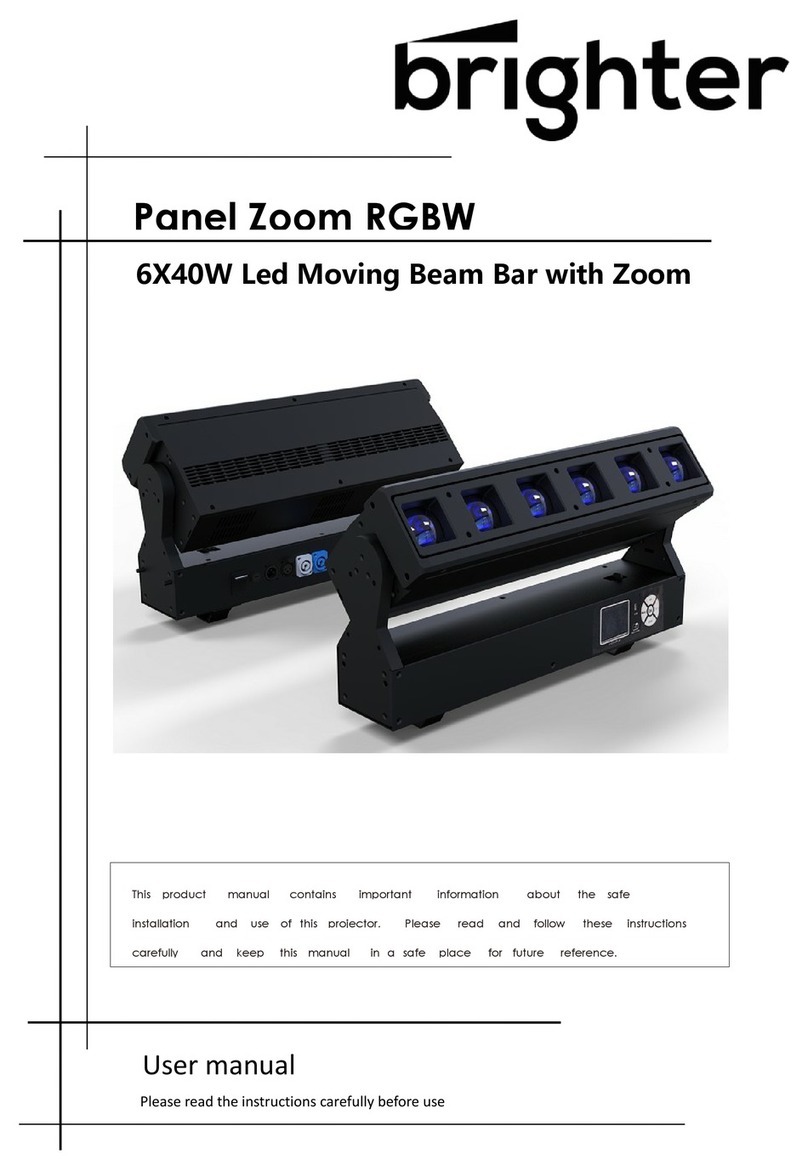Brighter 6X40W User manual