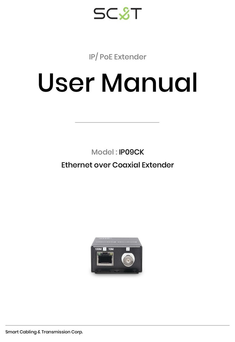 SC&T IP09CK User manual