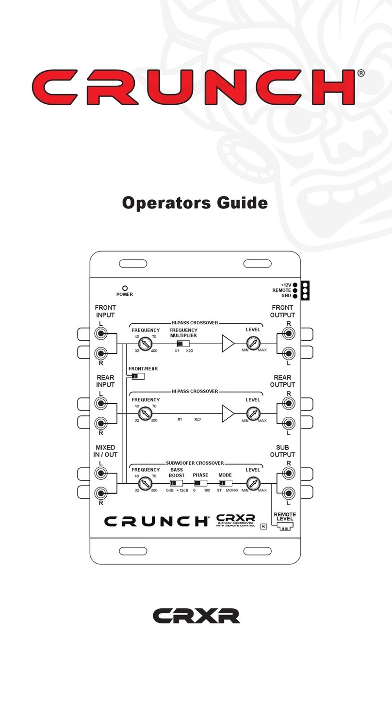 Crunch CRXR Manual