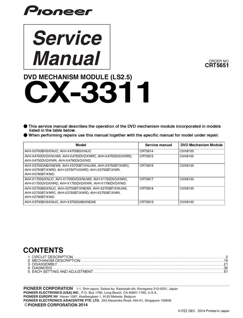Pioneer CX-3311 User manual