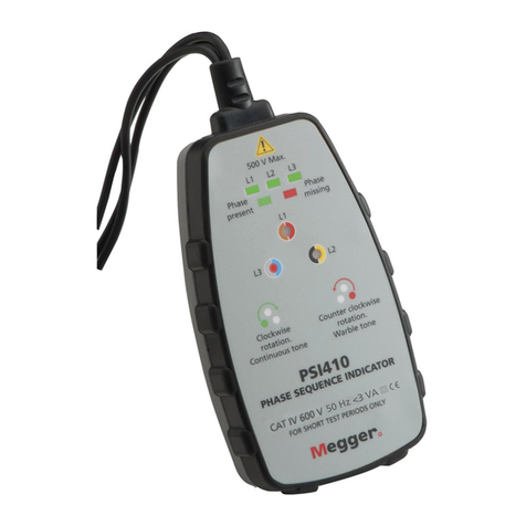 Megger PSI410 user manual