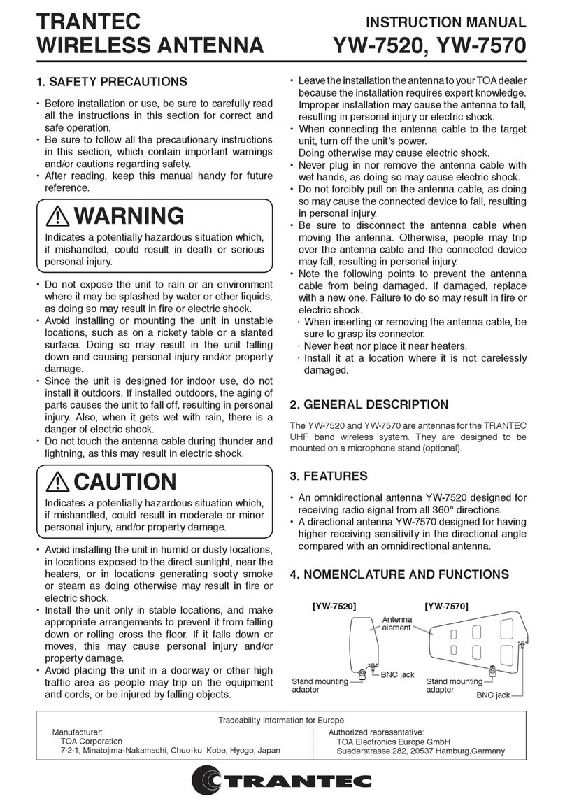 Trantec YW-7520 instruction manual