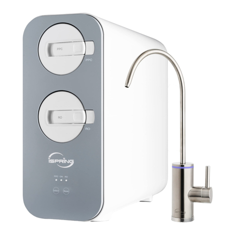 Ispring RO800 Series User manual