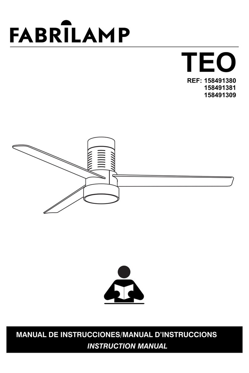 FABRILAMP TEO User manual