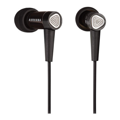 Aurvana In-Ear 2 Plus quick start guide