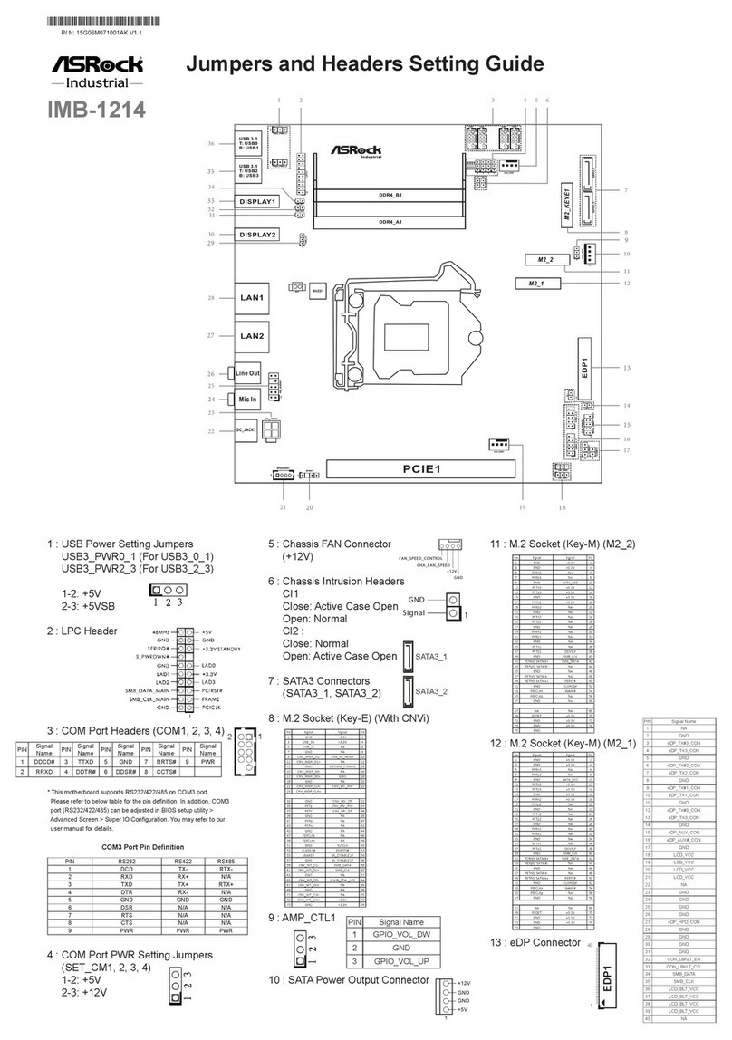 ASRock Industrial IMB-1214 Settings guide ASRock Industrial IMB-1214 Settings guide