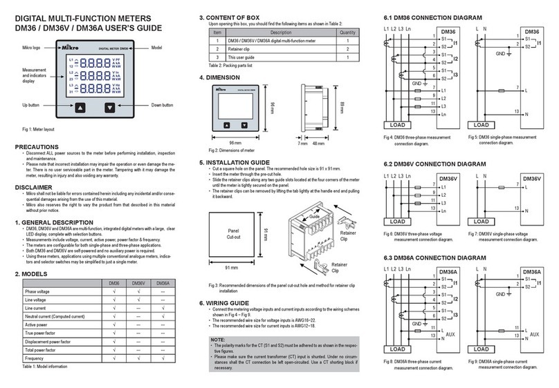 Mikro DM36 User manual