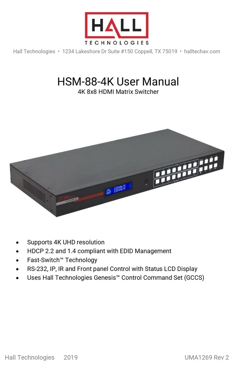 Hall Technologies HSM-88-4K User manual