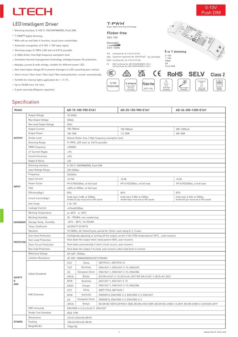 Ltech AD-15-100-700-E1A1 User manual