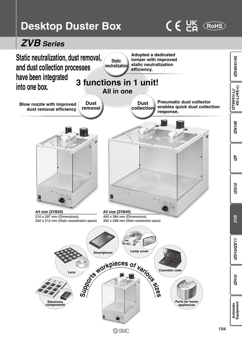 SMC Networks ZVB40 Guide SMC Networks ZVB40 Guide