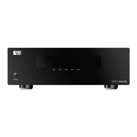 OSD Audio NERO XA5180 User manual
