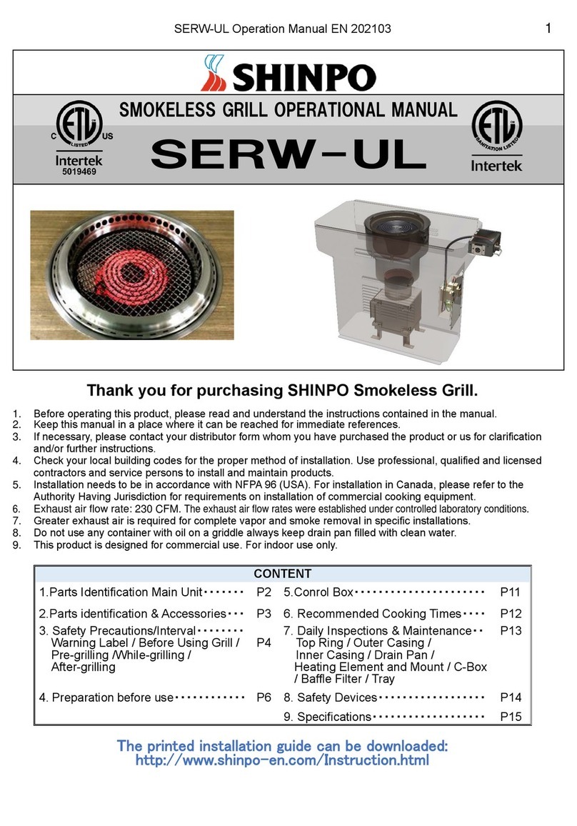 SHINPO SERW-UL Quick start guide
