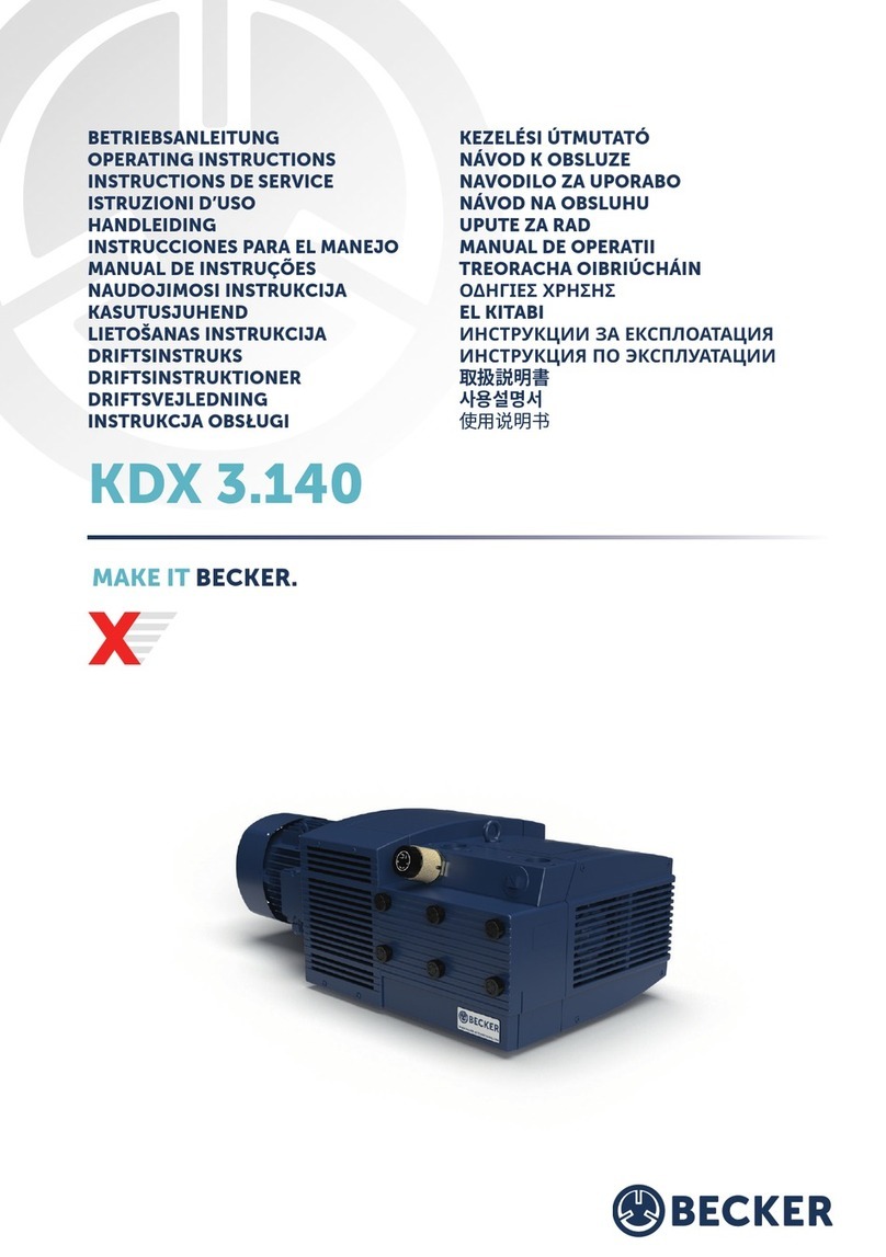 Becker KDX 3.140 operating instructions