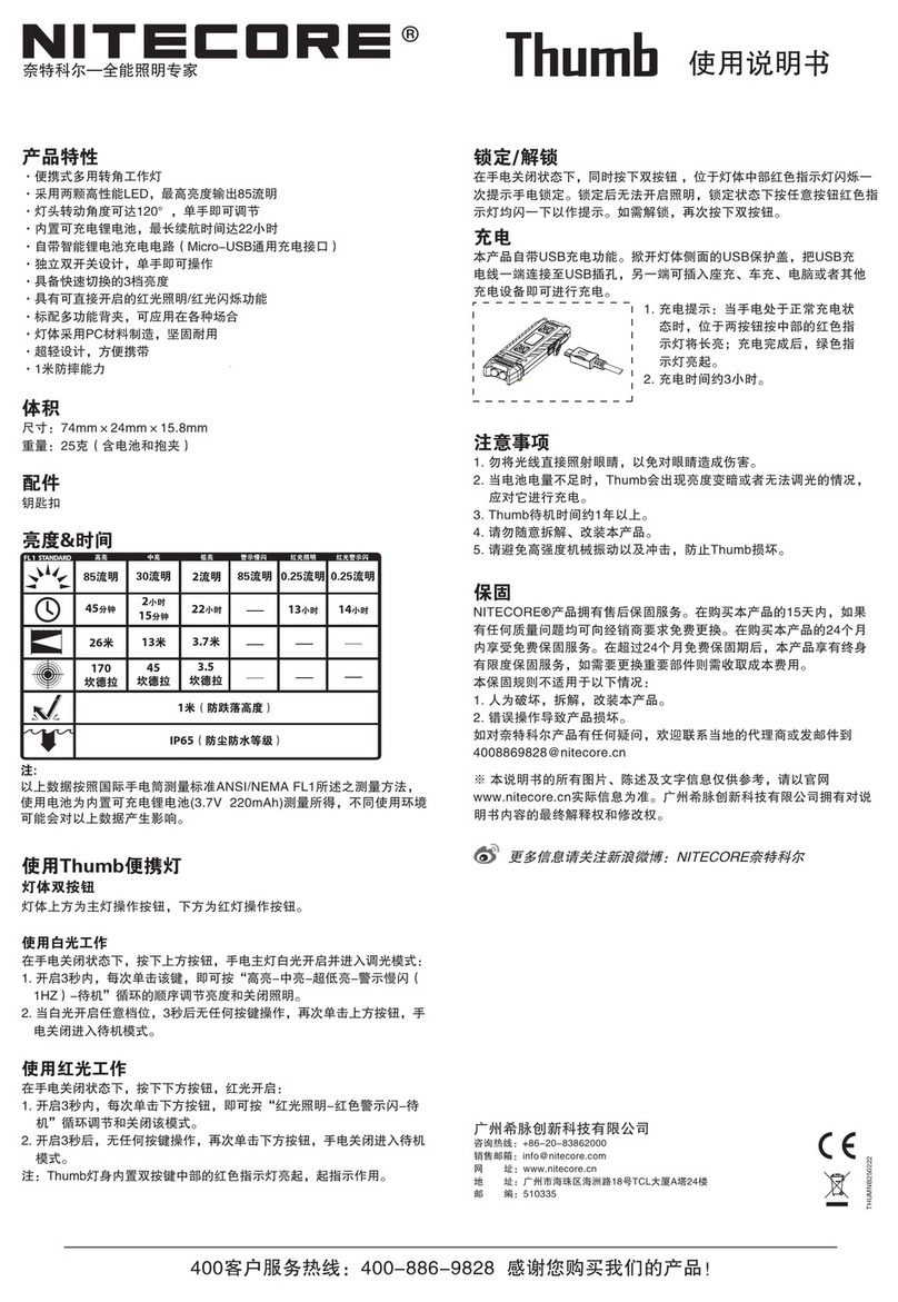 Nitecore Thumb User manual