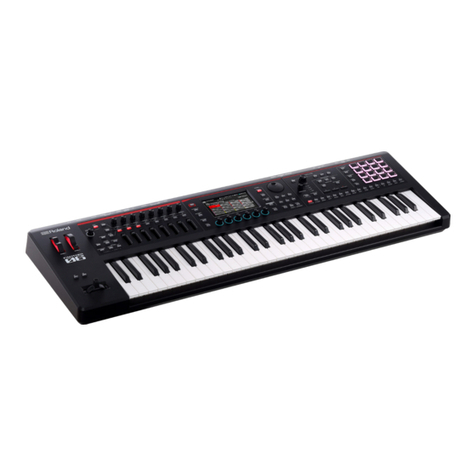 Roland FANTOM-06 User manual