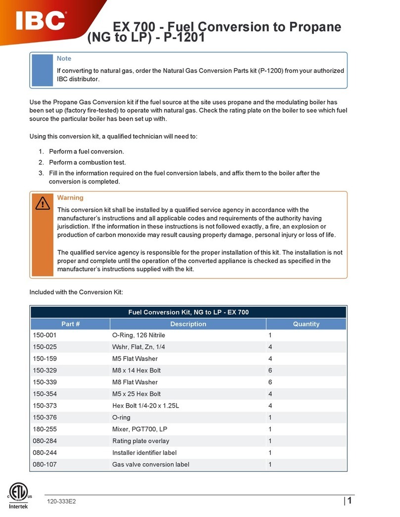 IBC P-1201 quick start guide