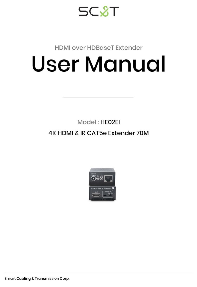 SC&T HE02EI user manual