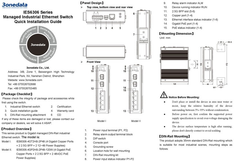 3One data IES6306 Series User manual