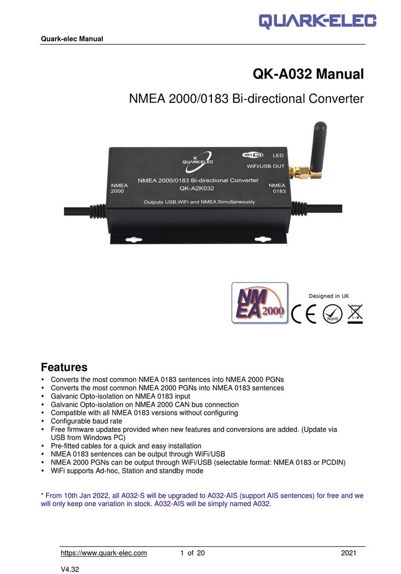 Quark-Elec QK-A032 manual