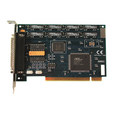SeaLevel DIO-16.PCI User manual