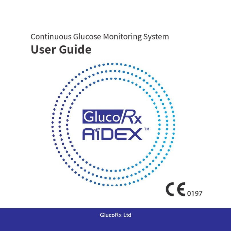 GlucoRx AiDEX RC2101 user guide