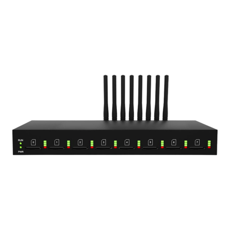 Techroutes WG3100 Series user manual