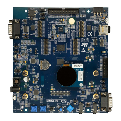 ST UM2248 User manual