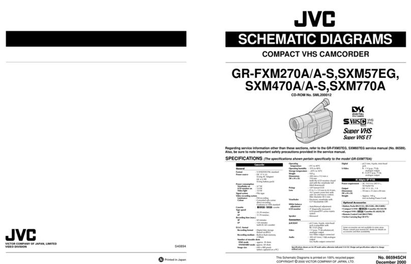 JVC GR-FXM270A Administrator Guide