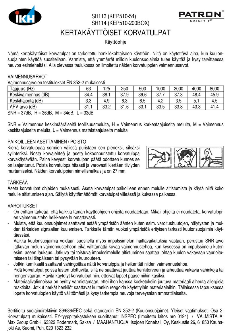 IKH Patron SH113 instruction manual