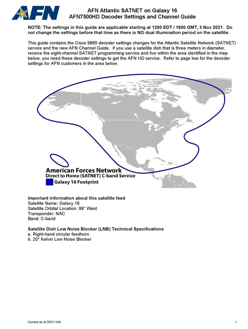 Cisco 9865 User manual