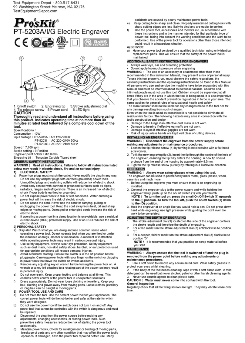 Pro's Kit PT-5203A quick guide
