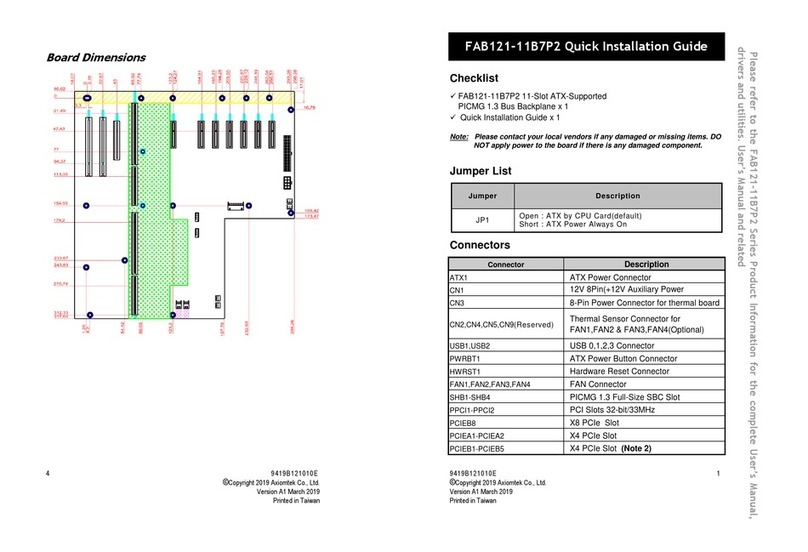AXIOMTEK FAB121-11B7P2 User manual