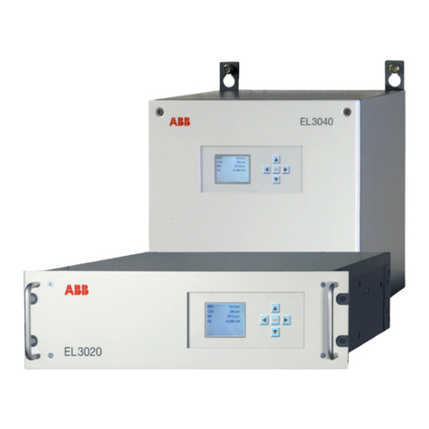 ABB EasyLine EL3000 User manual